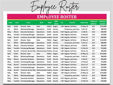 Department Roster .